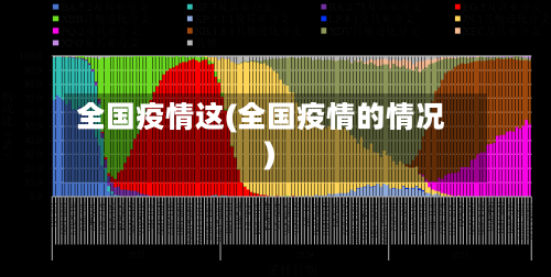全国疫情这(全国疫情的情况)-第2张图片