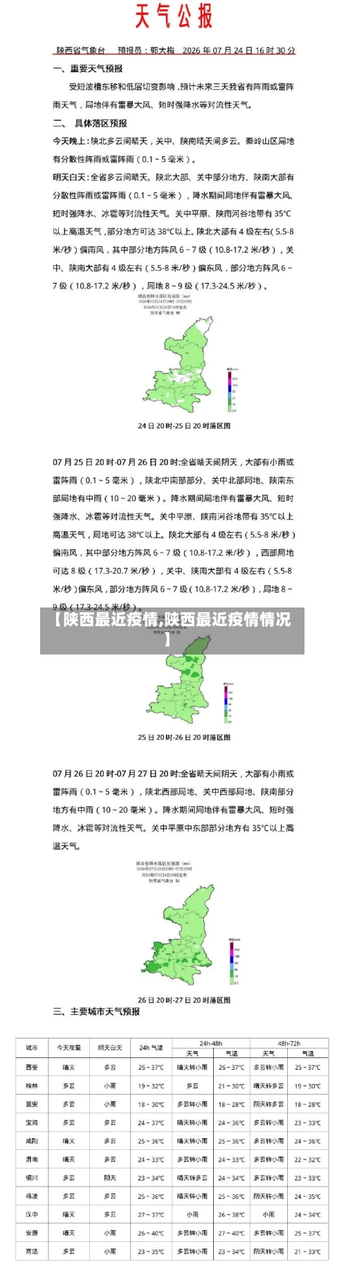 【陕西最近疫情,陕西最近疫情情况】-第2张图片