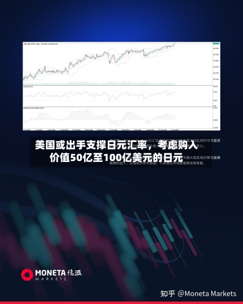 美国或出手支撑日元汇率	，考虑购入价值50亿至100亿美元的日元-第2张图片