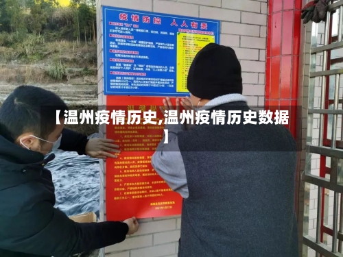 【温州疫情历史,温州疫情历史数据】-第2张图片