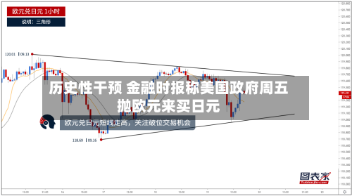 历史性干预 金融时报称美国政府周五抛欧元来买日元-第2张图片