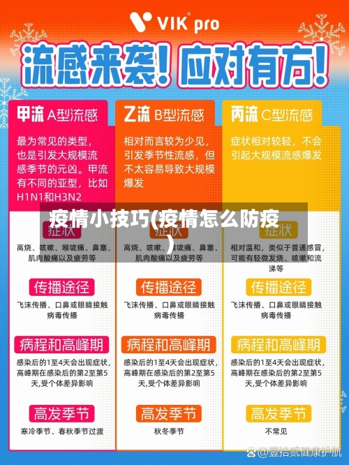 疫情小技巧(疫情怎么防疫)-第2张图片