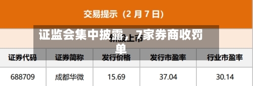 证监会集中披露	，7家券商收罚单-第3张图片