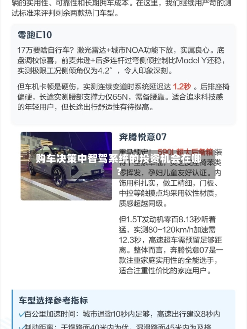 购车决策中智驾系统的投资机会在哪？
