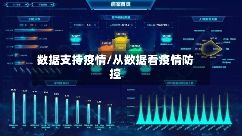 数据支持疫情/从数据看疫情防控