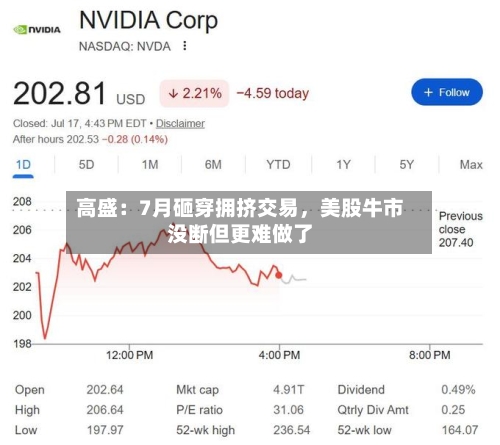 高盛：7月砸穿拥挤交易，美股牛市没断但更难做了-第2张图片