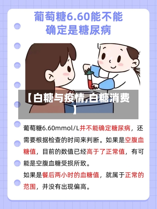 【白糖与疫情,白糖消费】-第3张图片