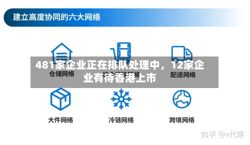 481家企业正在排队处理中	，12家企业有待香港上市-第3张图片