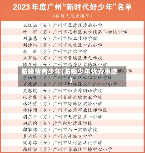 防疫情有少年(防疫少年优秀事迹)-第2张图片