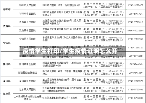 疫情学生打印/学生疫情证明怎么开
