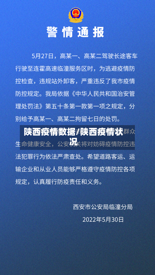 陕西疫情数据/陕西疫情状况