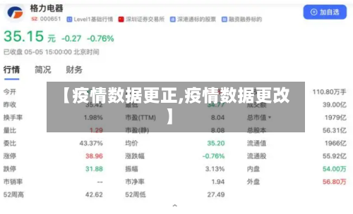 【疫情数据更正,疫情数据更改】-第2张图片