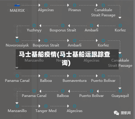 马士基船疫情(马士基船运跟踪查询)-第2张图片