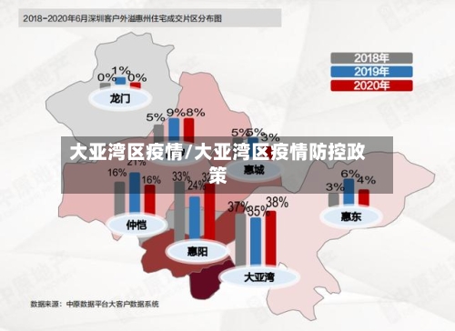 大亚湾区疫情/大亚湾区疫情防控政策