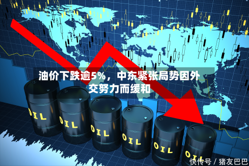 油价下跌逾5%，中东紧张局势因外交努力而缓和-第2张图片