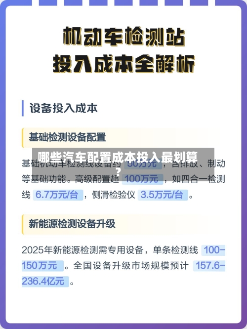 哪些汽车配置成本投入最划算?-第2张图片