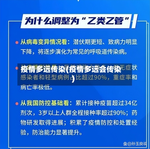 疫情多远传染(疫情多远会传染)