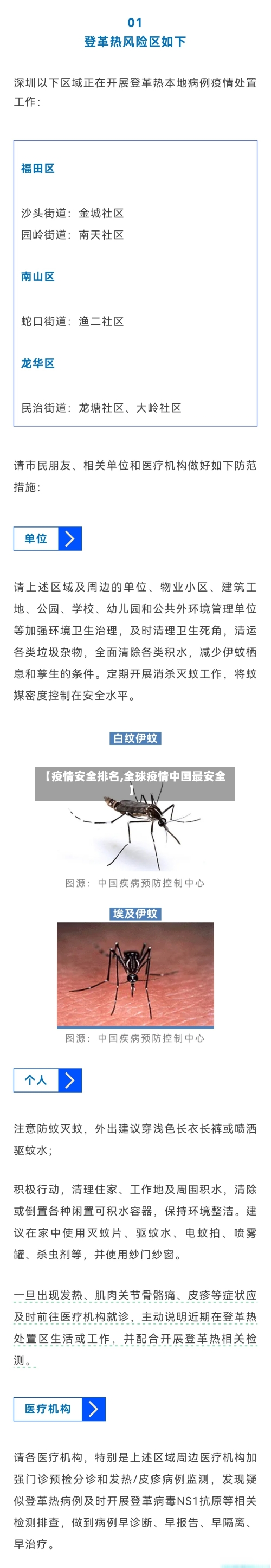【疫情安全排名,全球疫情中国最安全】