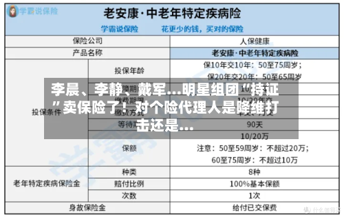 李晨	、李静、戴军…明星组团“持证”卖保险了！对个险代理人是降维打击还是…-第3张图片