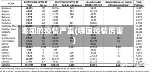 哪国的疫情严重(哪国疫情厉害)