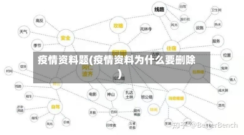 疫情资料题(疫情资料为什么要删除)