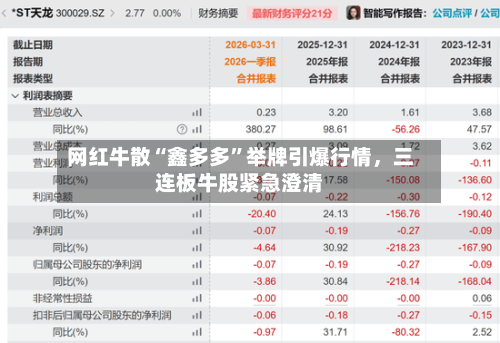 网红牛散“鑫多多”举牌引爆行情，三连板牛股紧急澄清