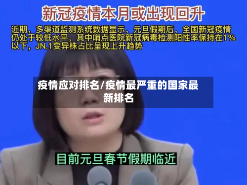 疫情应对排名/疫情最严重的国家最新排名