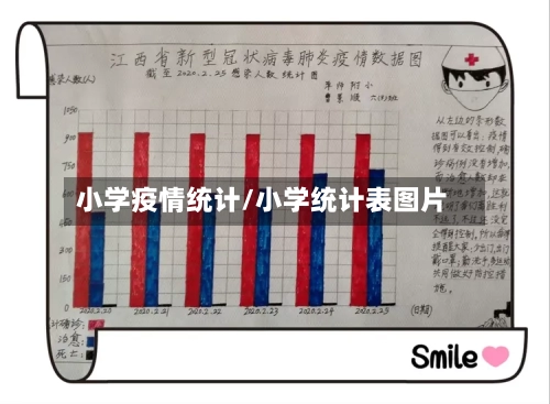 小学疫情统计/小学统计表图片-第2张图片