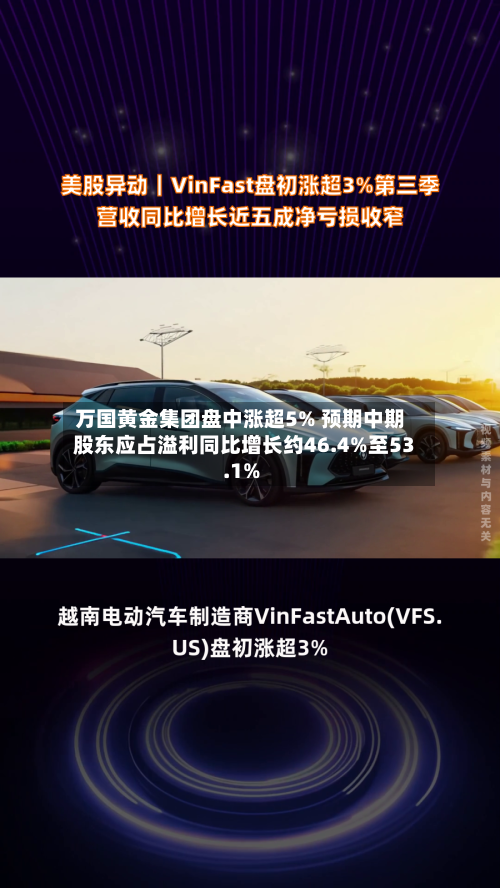 万国黄金集团盘中涨超5% 预期中期股东应占溢利同比增长约46.4%至53.1%-第3张图片