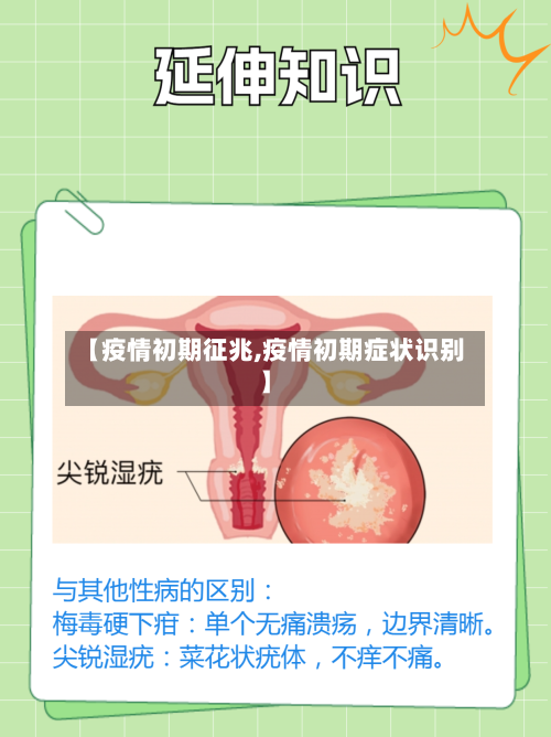 【疫情初期征兆,疫情初期症状识别】