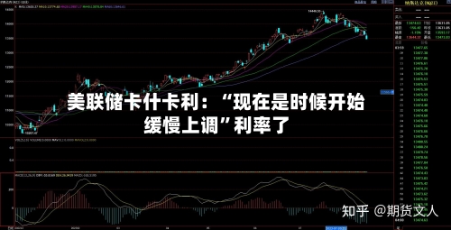 美联储卡什卡利：“现在是时候开始缓慢上调”利率了-第2张图片