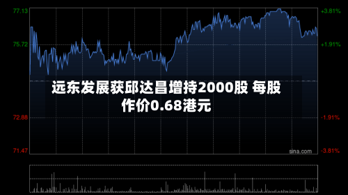 远东发展获邱达昌增持2000股 每股作价0.68港元-第2张图片