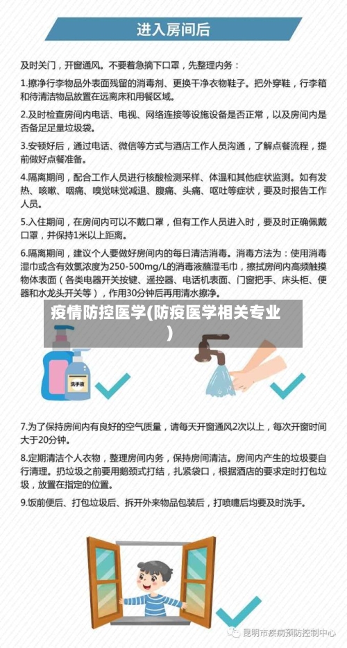 疫情防控医学(防疫医学相关专业)-第3张图片