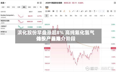 滨化股份早盘涨超8% 高纯氟化氢气体投产近来
处于产品推介阶段-第3张图片