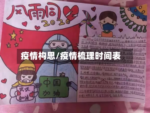 疫情构思/疫情梳理时间表