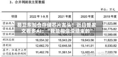 葛卫东加仓存储芯片龙头！近日曾发文看多AI：“我是相信没结束的”