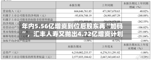 年内5.56亿增资到位后股东再“加码”，汇丰人寿又抛出4.72亿增资计划-第3张图片