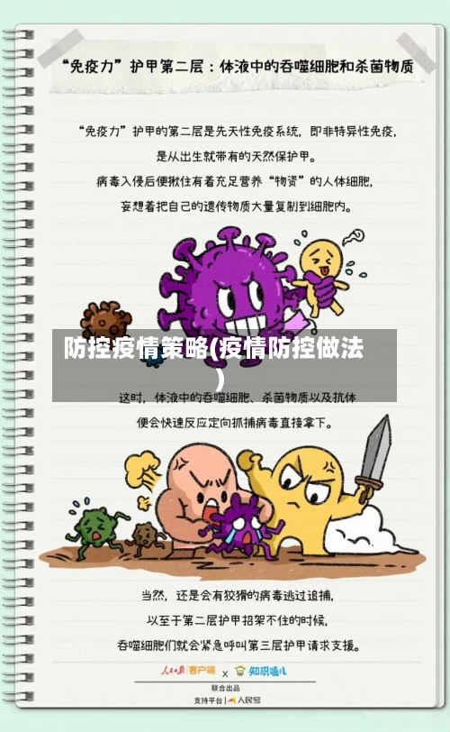 防控疫情策略(疫情防控做法)-第2张图片