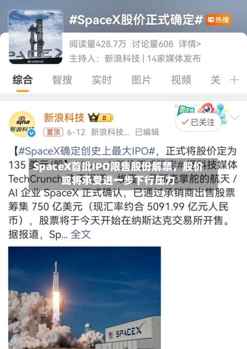 SpaceX首批IPO限售股份解禁	，股价或将承受进一步下行压力-第2张图片