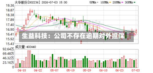 生益科技：公司不存在逾期对外担保