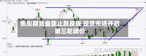 焦炭期货盘面止跌反弹 现货市场开启第三轮降价-第2张图片
