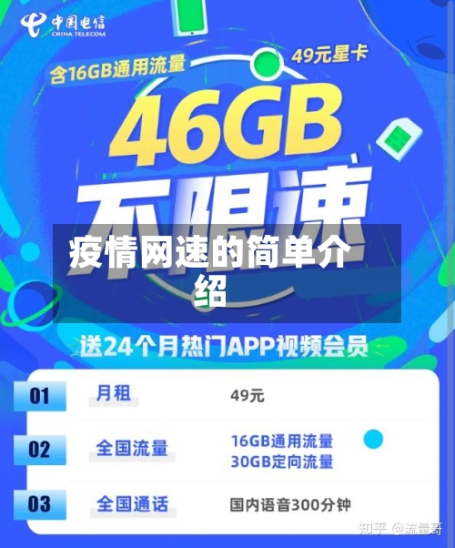 疫情网速的简单介绍