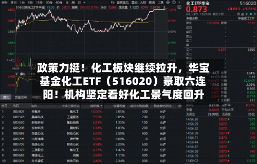 政策力挺！化工板块继续拉升，华宝基金化工ETF（516020）豪取六连阳！机构坚定看好化工景气度回升-第2张图片