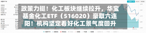 政策力挺！化工板块继续拉升，华宝基金化工ETF（516020）豪取六连阳！机构坚定看好化工景气度回升