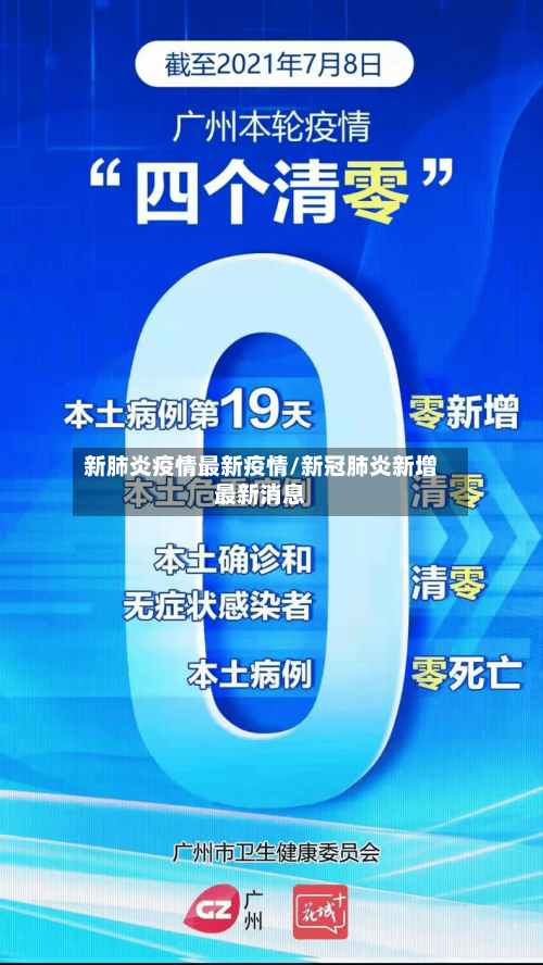 新肺炎疫情最新疫情/新冠肺炎新增最新消息
