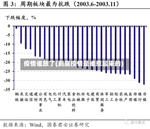疫情谁放了(到底疫情是谁惹起来的)-第2张图片