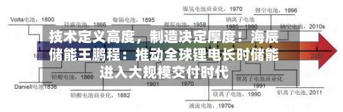 技术定义高度，制造决定厚度！海辰储能王鹏程：推动全球锂电长时储能进入大规模交付时代