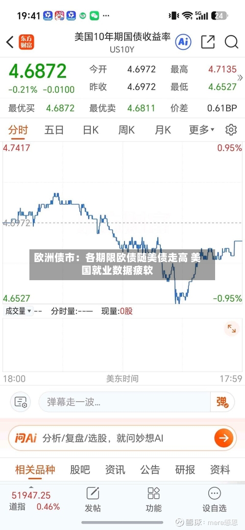 欧洲债市：各期限欧债随美债走高 美国就业数据疲软-第3张图片