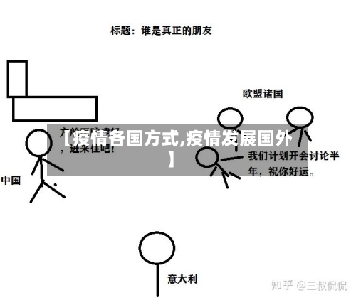 【疫情各国方式,疫情发展国外】-第2张图片
