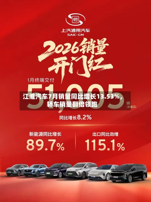 江淮汽车7月销量同比增长13.53%，轿车销量翻倍领跑-第2张图片